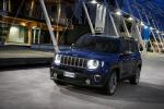 Jeep Renegade Limited 2018 года (WW)